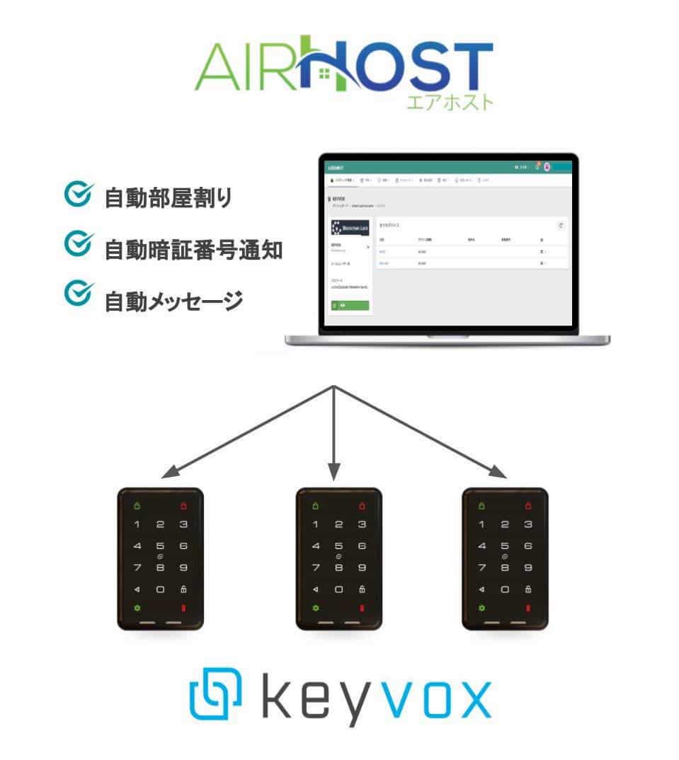 クラウドサービス「AirHost PMS」がスマートロック「KEYVOX」とのAPI連携開始 メイン画像